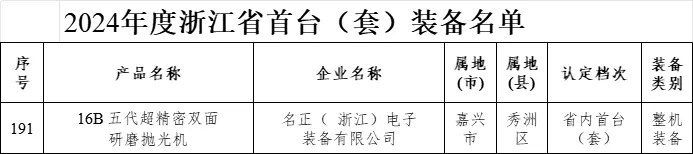 202505141240.png 装备名单.png